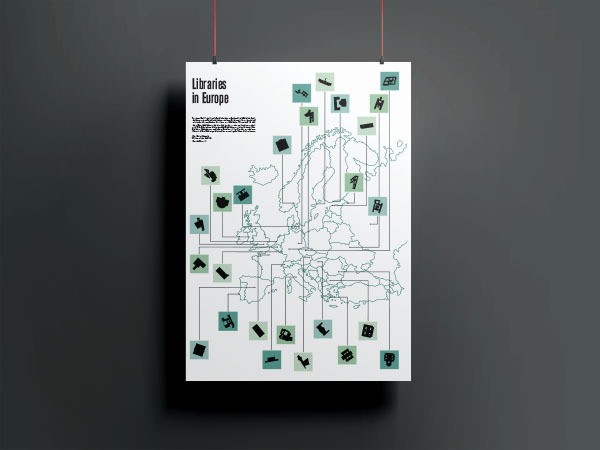 Imageposter about libraries in Europe for Information Design